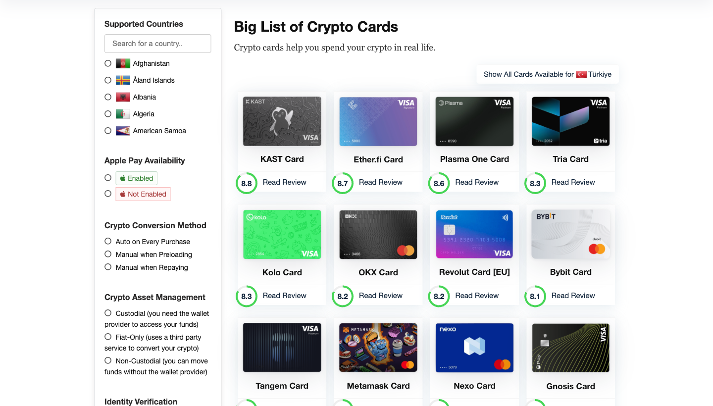Big list of crypto cards with filters and reviews